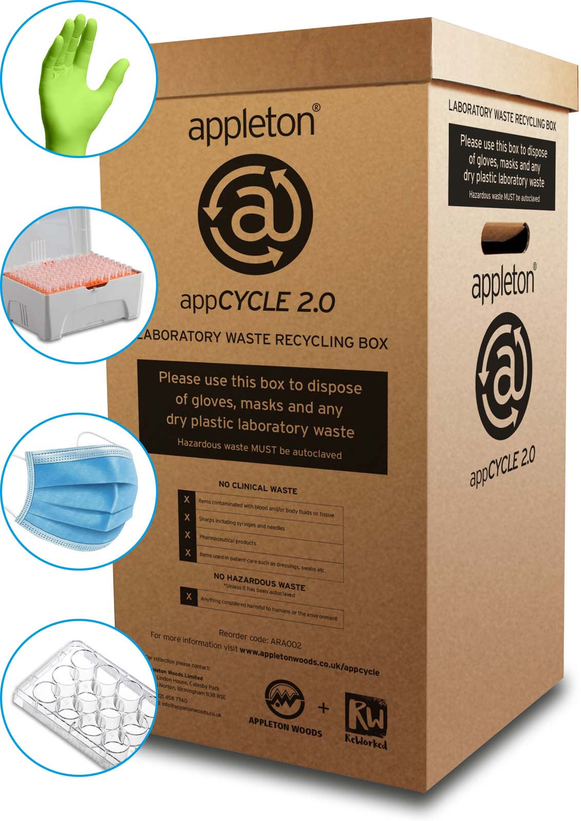 AppCYCLE Lab Waste Recycling